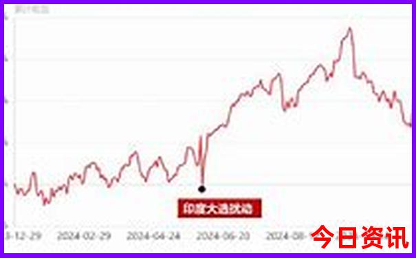 中国夏季去哪旅游好